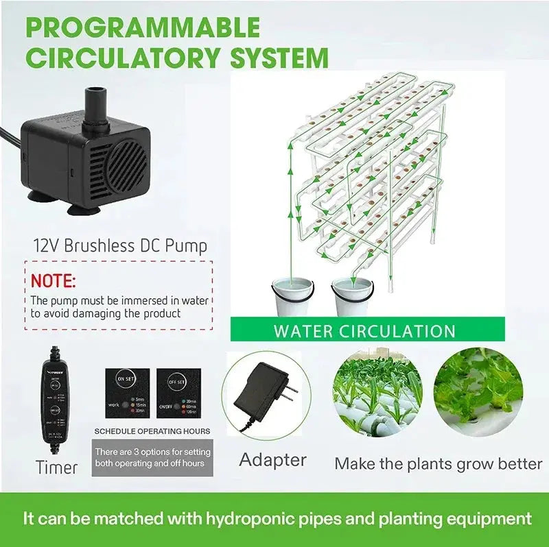 3-Layer/108 Sites Hydroponics System Growing Kits PVC Pipe Garden Vegetable Herbs Planting Tools My Store