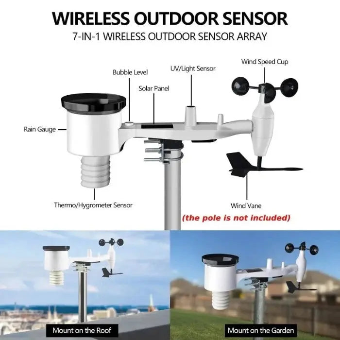 Ecowitt WS2910 Wi-Fi Weather Station, includes 7-in-1 Wireless Outdoor Solar Powered Weather Sensor and Color Display Console My Store