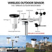 Ecowitt WS2910 Wi-Fi Weather Station, includes 7-in-1 Wireless Outdoor Solar Powered Weather Sensor and Color Display Console My Store