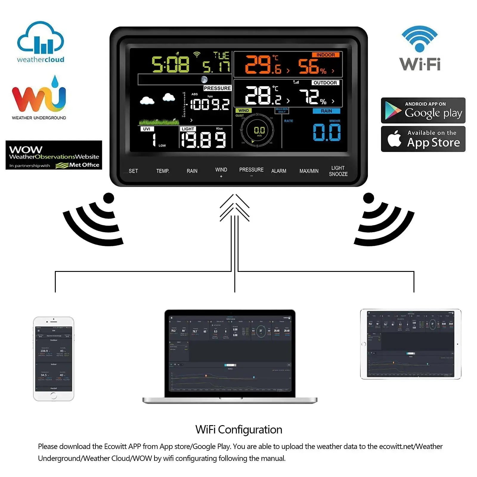 Ecowitt WS2910 Wi-Fi Weather Station, includes 7-in-1 Wireless Outdoor Solar Powered Weather Sensor and Color Display Console My Store